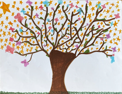 Imagen de El proceso