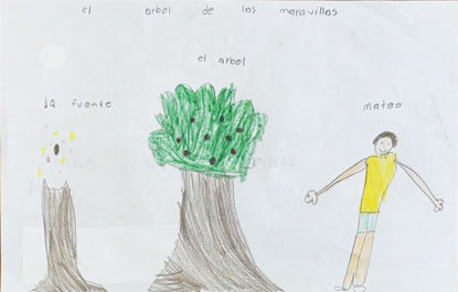 Imagen de El árbol de las maravillas